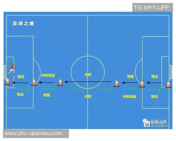 青少年足球训练计划全面提升技巧与体能的科学方案